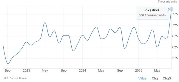 Доллар в очередной раз ждет возможный шатдаун в США
